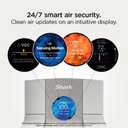 Shark BreatheClear Smart Air Purifier, HP162, Dove | For Living Room, Bedroom, Kitchen, Motion Sensing, HEPA-Exceeding in All Modes, No Filter Changes up to 6 Years, 750 sq. ft