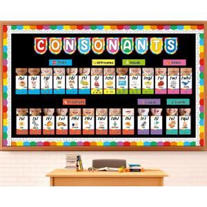 Colorful Consonants Sound Wall Bulletin Board Set Phonemic Awareness Classroom Decor Colorful Neutral Phonics Learning Cutouts Science of Reading Paper Cut for ESL Teaching Chalkboard Wall Decor