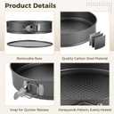 11 Inch Springform Cake Pans, Nonstick Cheesecake Pans with Leakproof Buckle and Removable Bottom Design, Large Carbon Steel Baking Pan with Honeycomb Texture for Home, Dessert Shops