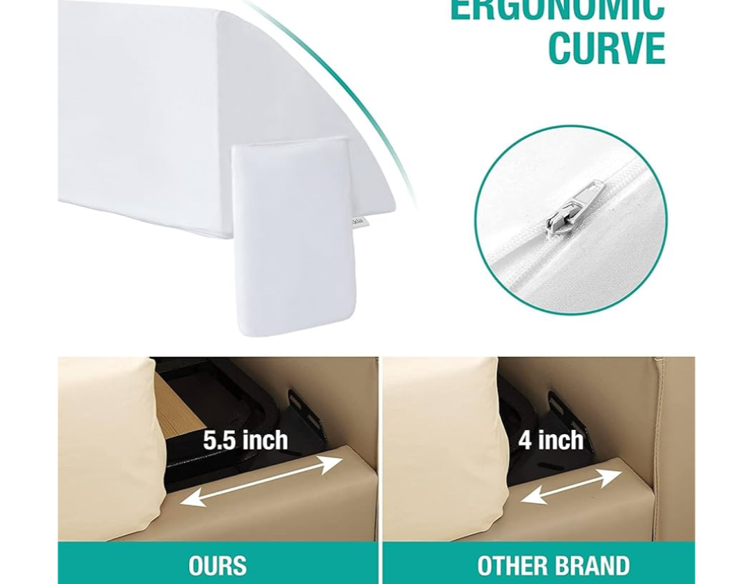 Vekkia Queen Bed Wedge Pillow for Headboard – High-Density Foam Fills Gaps (0-5.5") Between Mattress and Headboard, Wedge Pillow with Pockets for Phone & Remotes, Washable Cover(White