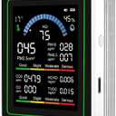 Air Quality Monitor Indoor, 10 in 1 Portable Smartair Quality Tester for CO2 | CO | TVOC | HCHO | Temp | AQI | PM0.3-1 Detection Hum for Home Cars Plants, Pets, Car, Hotel