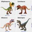 Zippytots 4 PCS Big Dinosaur Toys for Kids 3-5 Realistic Dinosaur Figures with Learning Cards & Movable Parts- Jumbo Dino Toys for Kids 5-7 Ideal Gift for Toddlers Boys Girls Ages 3+