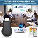 HDMI Wireless Display Adapter - WiFroring Receiver Dongle to TV/Projector Receiver Support Windows