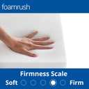 FoamRush 4-Inch Bunk (28" x 75") High Density Foam RV Mattress Replacement, Medium Firm, Pressure Relief Support, Travel Camper Trailer Truck, Made in USA, CertiPUR-US Certified, Cover Not Included