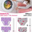 Girls' Underwear,Soft Cotton Tagless Panties for Toddlers' & Little Kids' Comfort,Breathable Briefs,8-Pack (3T, Flowers-leaves-butterfly-heart-white-pink-black)