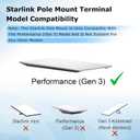 Starlink Performance Gen 3 Pipe Adapter, Beciety Heavy Duty Starlink Pole Mount for 35-62mm Metal Pipes, Stainless Steel, Easy Install, Durable for Extreme Climates