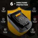 for Makita 18V Battery Adapter, Adaptor Convert for Makita 18V LXT Battery to for Dewalt 20V Power Tools (Bare Converter)