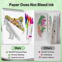 2 x Adult Coloring Book Set,24 Colors Markers with Spiral Bound Adult Coloring Book for Women to Relaxation,Mindfulness and Anxiety Relief(Animal)