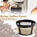 Reusable Coffee Filters Replacement for BELLA Coffee Maker, 2Pcs Permanent Filter Basket Compatible with BELLA Pro 12 Cup