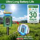 Upgraded Solar Ultrasonic Animal Repellent,360 Cat Repellent Outdoor with Motion Sensor,IP65 Waterproof Dog Repeller with Flash Light to Drive Away Rabbit Deer Squirrel Skunk for Yard Garden Lawn