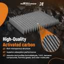 maXpeedingrods CF12553 Cabin Air Filter for BMW X3, X4, Z4, 230i, 330i, 330e, 330e xDrive, 430i, 430i xDrive, i4, iX3, M2, M3, M4, M440i, M440i xDrive; for Toyota GR Supra 2020-2023