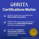 Brita Water Pitcher, Metro Elite Filter, Removes 99% of Lead, Includes 1 Filter, 6-Cup Capacity, White