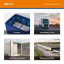 Elitech USB Digital Temperature Data Logger Reusable Recorder with Shadow Data 32000 Points, Auto PDF/CSV Report, for Windows/MacOS, Refrigerator Thermometer LogEt5T (Standard, Internal-Temp -30~70C)