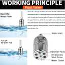 1/2 304 Stainless Steel Automatic Water Level Control Float Valve for Water Tank, Cattle Trough, Pools, Livestock (With Elbow, Metal Clip, 1/2" to 3/4" adapter) (2-Pack)