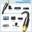 Digital Optical Audio Cable 3ft/1M- Cotton Braided Toslink Fiber Optic Cable for Sound Bar, TV, Home Theater, PS4, Blu-Ray Player & More (Black)
