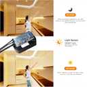 Sensky 19.7ft/6m Motion Activated LED Strip Light Kit Flexible LED Strip Motion Sensor for Bedroom, Gun Safe, Under Cabinet, Under Bed, Pantry, Kitchen, Stairway, Closet(Warm White 3000-3500K) (1 KIT upgrade with dimmer)