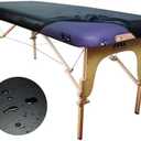 32" Wide Massage Table Cover - 100% PU, Wipeable, Reusable & Waterproof Vinyl Protector for Square Tables (Black, 80cm, 1 Pack)