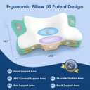 Cervical Neck Pillow for Neck Pain Relief, Ergonomic Memory Foam Contour Pillow for Sleeping, Cooling Butterfly Pillow for Back,Side,Stomach Sleepers, Orthopedic Bed Pillow for Neck Support(White)