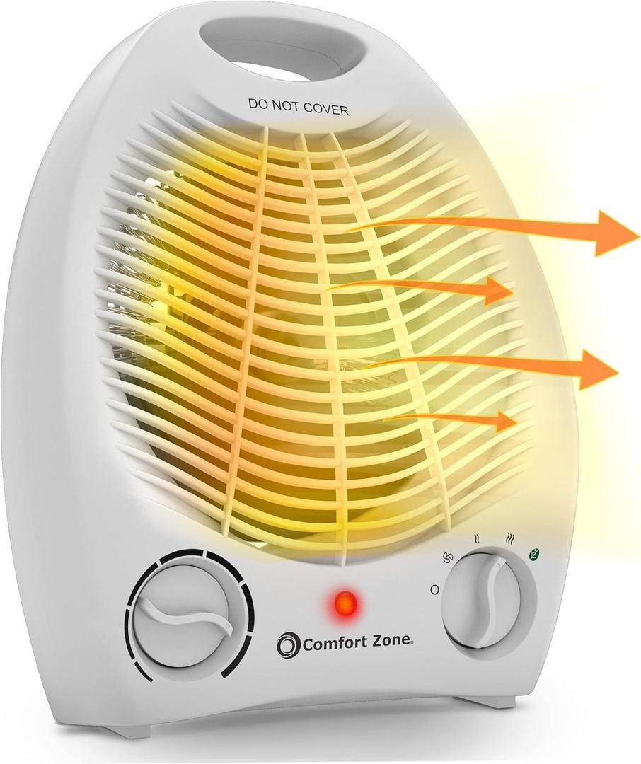 Comfort Zone Electric Fan-Forced Portable Space Heater with Adjustable Thermostat, Overheat Sensor, Tip-Over Switch, & Heat Resistant Housing, Ideal for Home, Bedroom, & Office, 1,500W, CZ40E (White)