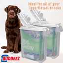 Buddeez Airtight Rolling Pet Food Storage Container, 50 Quart, with Scoop, 1 Pack
