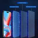 2 x Mkeke for iPhone 15 Pro Max Screen Protector 3 Pack, [9H+ Hardness] [Military-Grade Drop Protection] [Sensitive Touch] [Easy Installation] [HD Clear] Full Edge Coverage Tempered Glass