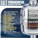 3 x High Output Revitalizing Shower Filter - Reduces Dry Itchy Skin, Dandruff, Eczema, Softens Hard Water and Dramatically Improves The Condition of Your Skin, Hair and Nails