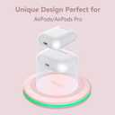 Yootech Wireless Charger,10W Max Wireless Charging Pad Compatible with iPhone 17/17 Pro/17 Pro Max/Air/16/15/14/13/SE 2022/12/11,Samsung Galaxy S25/S24/S23,for AirPods Pro 3(No AC Adapter)