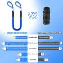 2-Pack Bungee Dock Lines for Boats with Loops, Boat Tie Downs for Docking, Adjustable Boat Mooring Rope for Pontoon, Jon Boat & PWC (Blue, 4 FT)