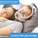 Medihealer Upgraded F30i Cushion for Airfit F30i Mask(M),Including 2 PCS Innovative Soft Touch Foam Cushion for Airfit F30i,Great Value CPAP Supplies