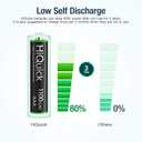 HiQuick 16 Counts Rechargeable Batteries AAA 1100mAh High Capacity Performance 1.2V, Per-Charged Ni-MH AAA Battery