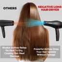 21Pcs Professional Hair Dryer Kit - Ionic, Lightweight, Low Noise, Constant Temperature, 1800W Blow Dryer for Women and Men - Includes Hair Dryer, Nozzles, and Accessories Set