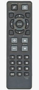New Replace Remote Control Compatible for RCA Venturer STB7766C STB7766G1 STB7766G ATSC Digital to Analog TV Converter Box PLV76198E PLV76156 PLV16100 PLV76176 PLV7615H LCD TV, Black