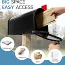 BlissBoard Black Metal Mailbox, Galvanized Steel Outside Mailboxes, Standard Medium Capacity, 20 x 8.7 x 6.7 Inches