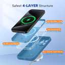Miracase Magnetic for iPhone 15 Pro Case, [Soft Anti-Scratch Microfiber Lining], Compatible with MagSafe, Liquid Silicone Shockproof Drop Protection Phone Case for 15 Pro, Capri Blue