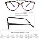 4 Pack Reading Glasses Blue Light Blocking for Women,Designer Cat Eye Frame Ladies Computer Readers,Anti Glare/UV Ray Eyeglasses 1.75