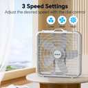 Shinic 20 Box Fan with Thermostat for Bedroom, 3-Speed Portable Floor Fan with Carry Handle, Powerful Airflow, 5 Blades, Window Fan and Cooling Fan for Home, Office, Garage, Basement, White