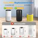 Core 400S-P Pet Care Replacement Filter for LEVOIT Core 400S-P Air Purifier