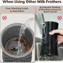 Large Electric Milk Frother and Steamer, 16.9oz/500ml Milk Steamer and Frother for Latte or Hot Chocolate, Dishwasher Safe, 6 Functions, Enjoy Perfect Milk Froth in 2 Min(White-Stainless Steel)