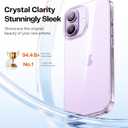 TORRAS for iPhone 17 Case Crystal Clear, [Anti-Yellowing][Military-Grade Protection], Ultra Slim Transparent Anti-Scratch Back, Soft Bumper, Non-Slip Protective Phone Cover, Clear 6.3"