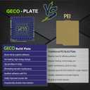 2025 Print Plate, GECO Plate Printing PLA Plate (No Heating) for Bambu Lab P1S/P1P/X1/X1C/X1E/A1 3D Printer 257 x 257 mm Carbon Plate 0C Printing Heat Bed