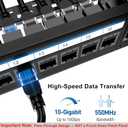 Jadaol [UL Listed] 24 Port Patch Panel Rackmount or Wall Mount 19-Inch, 1U Cat 6 Network Panel Preloaded with 24 Keystone Couplers Plus 1 Spare, 10Gbps Ethernet Panel with Cable Management & Back Bar
