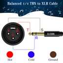 Elecan 6.35mm (1/4 Inch) TRS Male to XLR Male Cable 50 Ft, Balanced Professional Shielded Stereo Microphone Cable Cord, Gold Plated for Mixer AMP Speaker Amplifier with 6.35 to 3.5mm Adapter+Ties