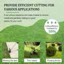 2 x AL2420PB String Trimmer Line for EGO String TrimmerGreen-5 Pack