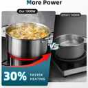 24 Inch 2 Burner Electric Cooktop, 110v 1800W Glass Ceramic Stove Top