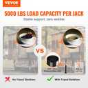 VEVOR RV Slide Out Support Jacks, 5000 lbs Capacity Each Slide Out Stabilizer, Adjusts from 20"-48" Camper Slide Out Support Jacks, Heavy-Duty Slideout Stabilizers for RV, Camper and Travel Trailer