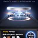 Lanhiem Magnetic for iPhone 17 Pro Max Case Waterproof, Built in Screen Protector & Camera Protection, [Compatible with MagSafe] Full Body Dustproof Heavy Duty Rugged Phone Case 6.9'' (Privacy Black)