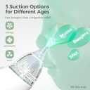 Momcozy Baby Nasal Aspirator, 3 Suction Levels Electric Nasal Aspirator for Baby, Portable Baby Nose Aspirator with Light Soothing and Music