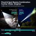 Banral Powerful Small Flashlight Rechargeable, 3100 High Lumens Flat Tactical Flashlights, Compact Spot/Flood Pocket Flash Light for Car, Emergency, Home, Camping, 1Pack