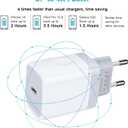 USB C Adapter, European Plug Adapter, 2-Pack Fast 20W Europe Travel Plug Power Adapter Type C Wall Chargers for iPhone 17 16 15 14 13 12 11 Pro Max XR XS X 8,Samsung Galaxy S25 A17,iPad,Google Pixel