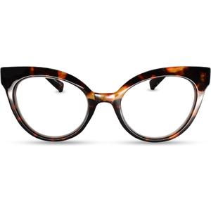 Tortoise Shell Large Horn Rimmed Cat Eye Reading Glasses for Women with Sturdy Frame - Spring Hinges Eyeglasses - Cateye Readers for Women - All Face Fashion Women's Readers - Cheaters Glasses 1.0